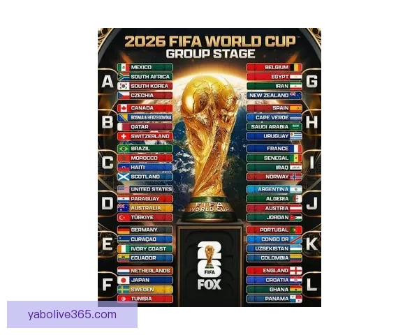 2026世界杯夺冠热门球队全面解析与赛场实力预测