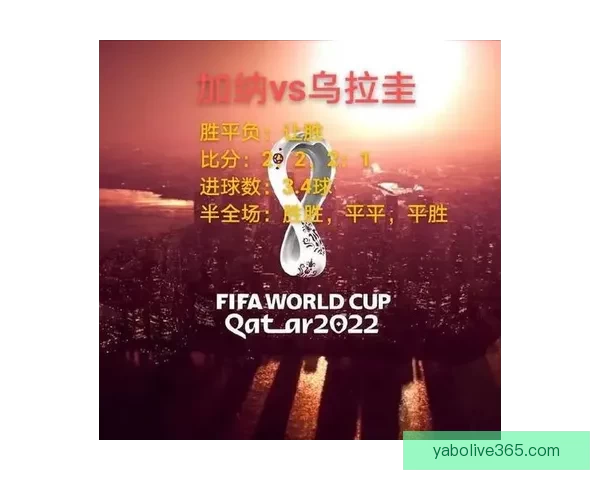 世界杯竞猜盘口分析与预测专家解读助你轻松赢得比赛奖励